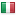 gsbazi.com is hosted in Italy